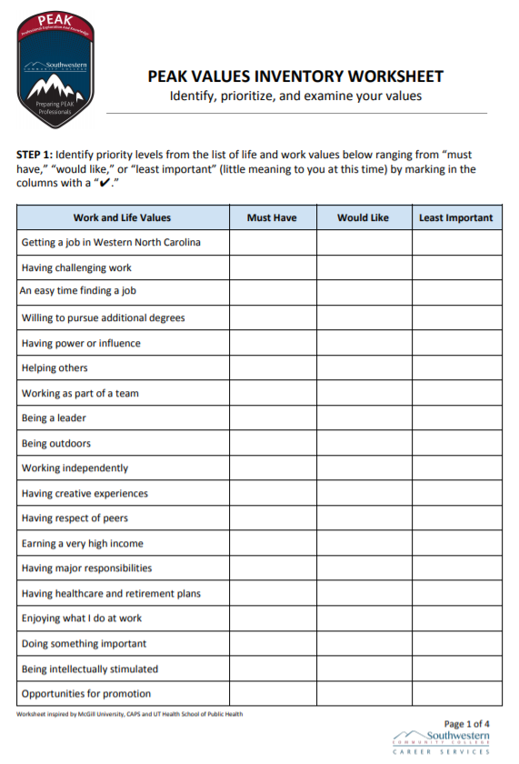 CAREER EXPLORATION TOOLS: Workshop for Displaced Workers Take the FREE  Assessment Before Workshop