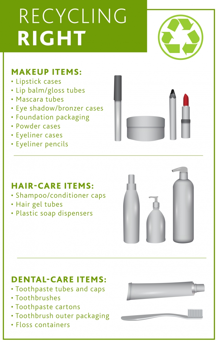 Recycle Right poster