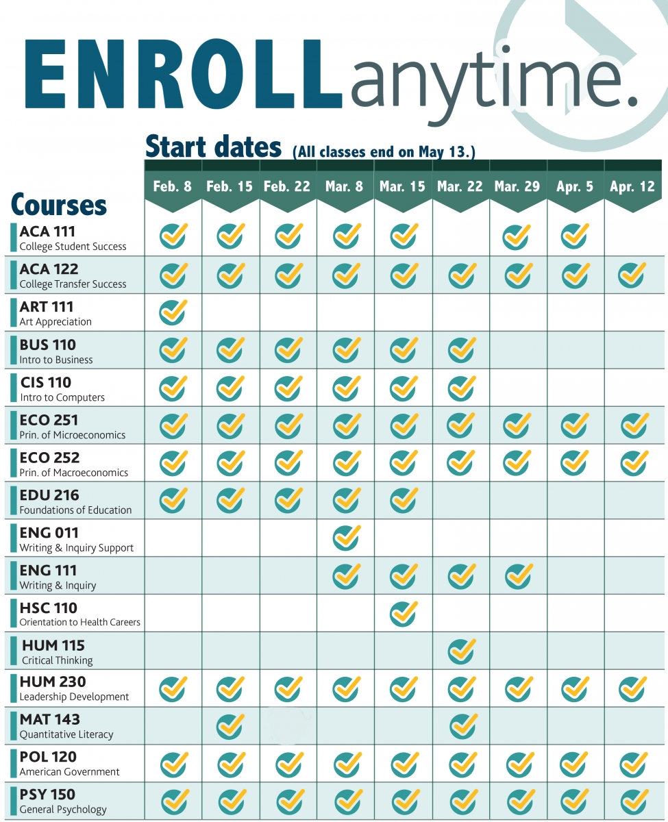 Enroll Anytime Schedule
